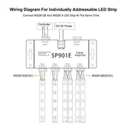 Amplificator Led Pixel Digital Running SP901E