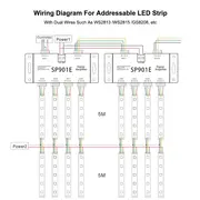 Amplificator Led Pixel Digital Running SP901E