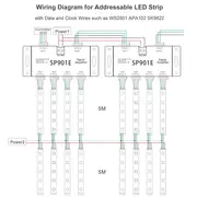 Amplificator Led Pixel Digital Running SP901E
