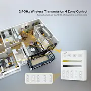 Telecomanda touch RF Monocolor / CCT WR01RF Tosyco