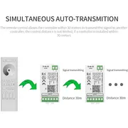 Telecomanda RF Monocolor RC01RF Tosyco