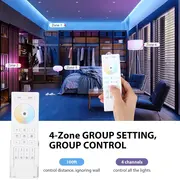 Telecomanda RF CCT RC02RF Tosyco