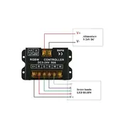 Controler banda LED RGBCCT 5-24V 50A + Telecomanda touch tip intrerupator Tosyco
