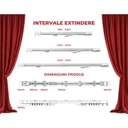 Kit sina pentru perdele / draperii extensibila 1.8m-3m automarizare cu motor electric smart WIFI MP82 Tosyco si telecomanda compatibil cu Tuya, Google Home, Amazon Alexa