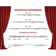 Kit sina pentru perdele / draperii extensibila 2.2m-4m automarizare cu motor electric smart Zigbee ML40 cu acumulator Tosyco si telecomanda compatibil cu Tuya, Google Home, Amazon Alexa