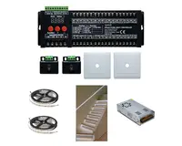 Kit-uri banda LED