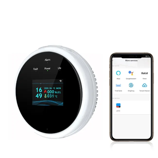 Senzor detector gaz smart WIFI Tosyco compatibil cu Tuya, Google Home, Amazon Alexa