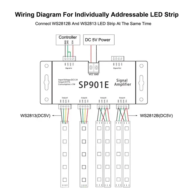 Amplificator Led Pixel Digital Running SP901E