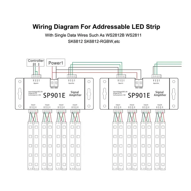 Amplificator Led Pixel Digital Running SP901E
