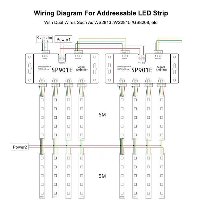 Amplificator Led Pixel Digital Running SP901E