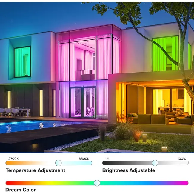 Telecomanda touch RF RGB / RGBW / RGBCCT WR02RF Tosyco