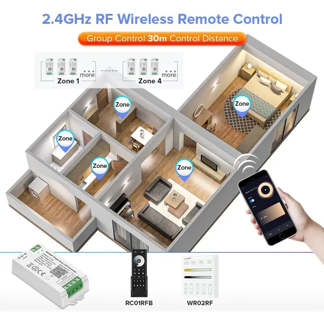 Controler banda LED Monocolor SMART WIFI C01W Tosyco compatibil cu Tuya, Google Home, Amazon Alexa