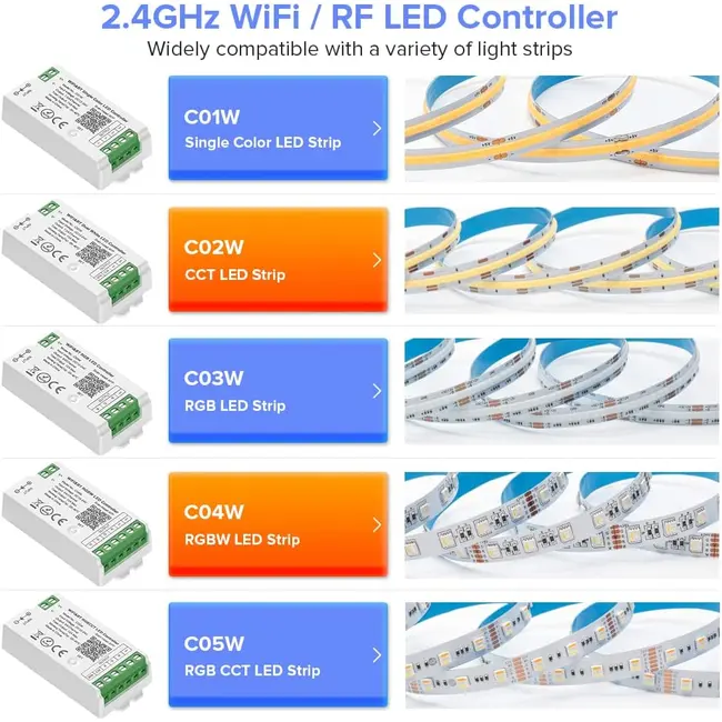 Controler banda LED Monocolor SMART WIFI C01W Tosyco compatibil cu Tuya, Google Home, Amazon Alexa