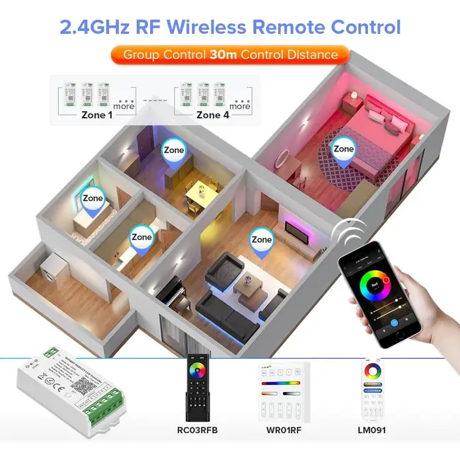 Controler banda LED RGBCCT SMART WIFI C05W Tosyco compatibil cu Tuya, Google Home, Amazon Alexa