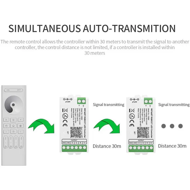 Telecomanda RF Monocolor RC01RF Tosyco