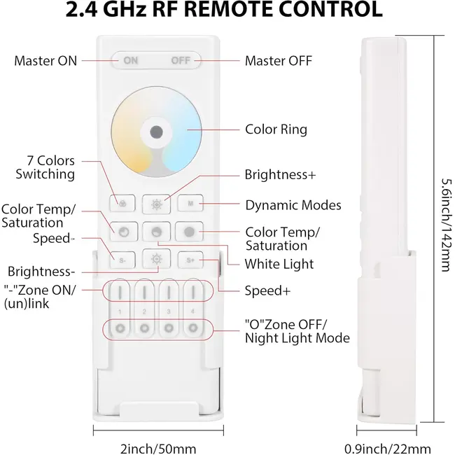 Telecomanda RF CCT RC02RF Tosyco