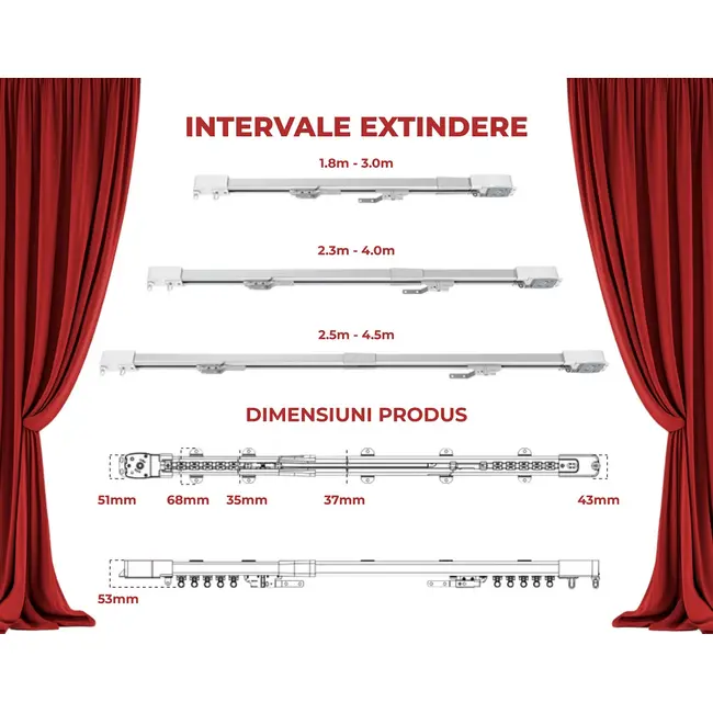 Kit sina pentru perdele / draperii extensibila 2.2m-4m automarizare cu motor electric smart Zigbee ML40 cu acumulator Tosyco si telecomanda compatibil cu Tuya, Google Home, Amazon Alexa