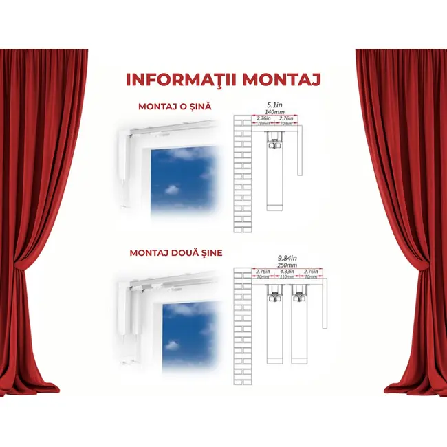Kit sina pentru perdele / draperii extensibila 2.2m-4m automarizare cu motor electric smart WIFI MP82 Tosyco si telecomanda compatibil cu Tuya, Google Home, Amazon Alexa