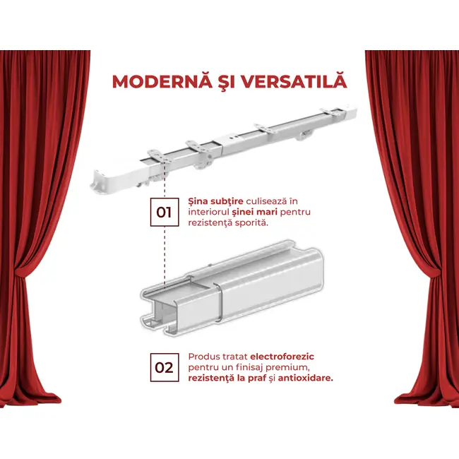 Kit sina pentru perdele / draperii extensibila 1.8m-3m automarizare cu motor electric smart WIFI MP82 Tosyco si telecomanda compatibil cu Tuya, Google Home, Amazon Alexa