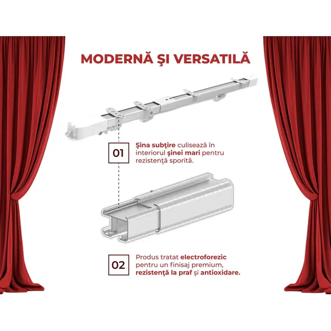 Kit sina pentru perdele / draperii extensibila 2.2m-4m automarizare cu motor electric smart WIFI MP82 Tosyco si telecomanda compatibil cu Tuya, Google Home, Amazon Alexa