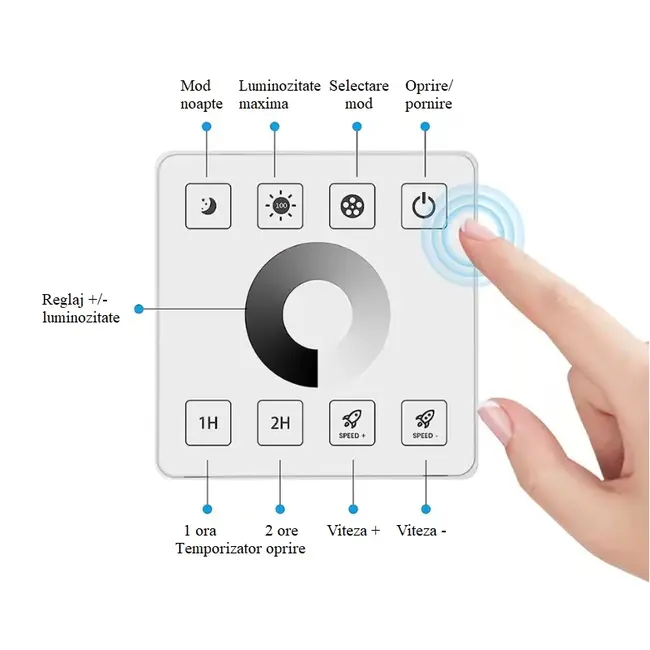 Controler dimabil banda LED Monocolor 5-24V 30A + Telecomanda touch tip intrerupator Tosyco